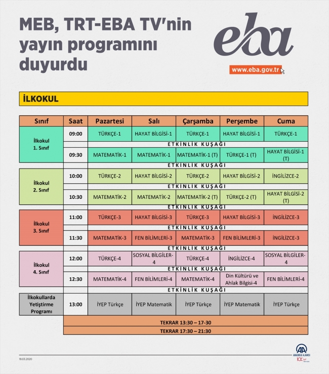 TRT EBA TV nedir? TRT EBA TV’ye nasıl ulaşılır? TRT EBA TV frekansları belli oldu...